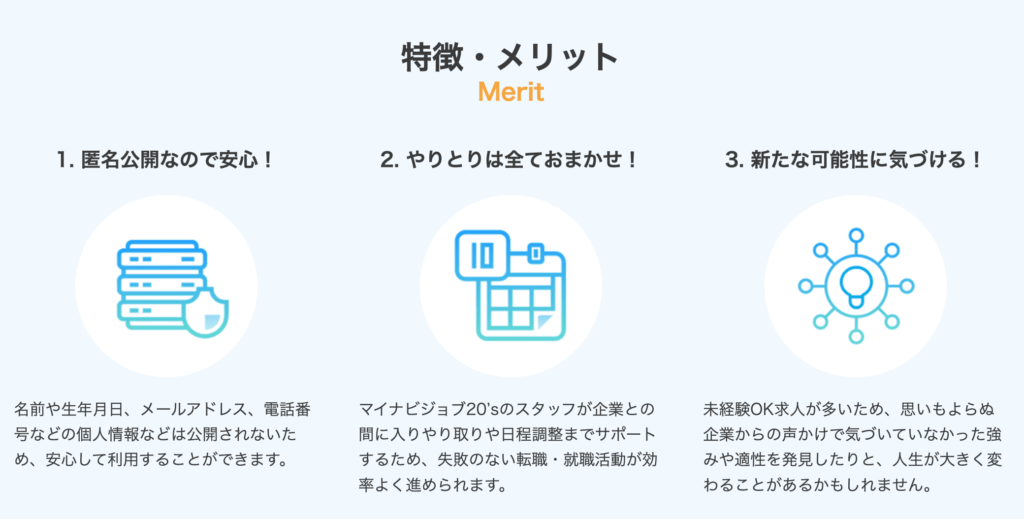 20代 第二新卒 オススメ転職サイト マイナビジョブ20's スカウト